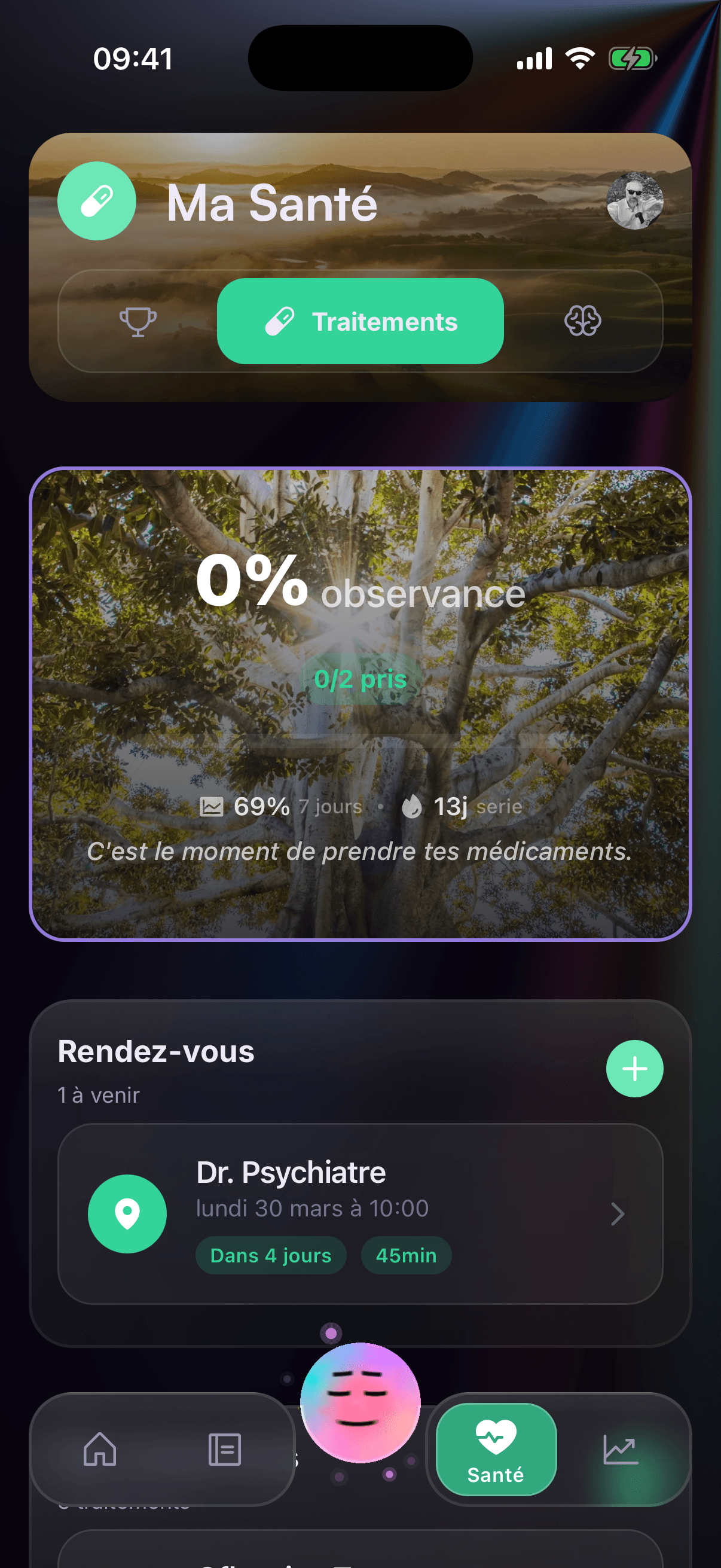 Traitements — observance et rendez-vous psychiatre